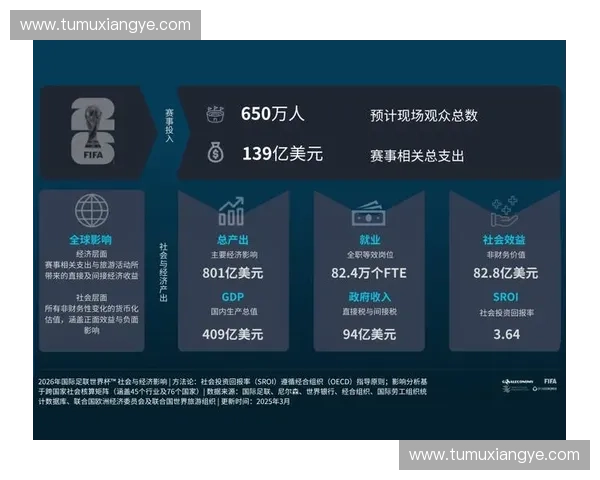聚焦2026年国际足联世界杯全球豪强争锋新格局与足球未来发展趋势深度观察